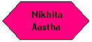 Flowchart: Preparation:  Nikhita Aastha
