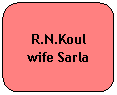 Rounded Rectangle: R.N.Koul wife Sarla
