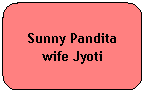 Rounded Rectangle: Sunny Pandita wife Jyoti

