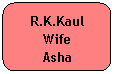 Rounded Rectangle: R.K.Kaul
Wife
Asha
 
