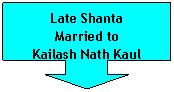 Down Arrow Callout: Late Shanta
Married to
Kailash Nath Kaul
 
