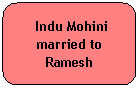 Rounded Rectangle:  Indu Mohini married to Ramesh
