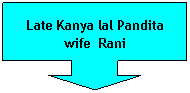 Down Arrow Callout: Late Kanya lal Pandita wife  Rani
