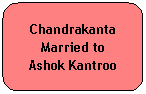 Rounded Rectangle: Chandrakanta
Married to
Ashok Kantroo
