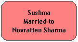 Rounded Rectangle: Sushma
Married to
Novratten Sharma
