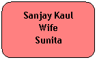 Rounded Rectangle: Sanjay Kaul
Wife
Sunita
 
