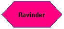 Flowchart: Preparation: Ravinder
