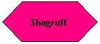 Flowchart: Preparation: Shagruff
