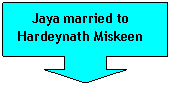 Down Arrow Callout: Jaya married to Hardeynath Miskeen
 
