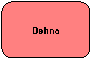Rounded Rectangle: Behna

