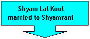 Down Arrow Callout: Shyam Lal Koul married to Shyamrani
 
