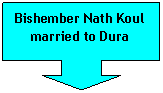 Down Arrow Callout: Bishember Nath Koul married to Dura
 
