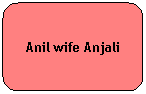 Rounded Rectangle: Anil wife Anjali
