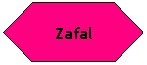 Flowchart: Preparation: Zafal
