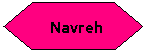 Flowchart: Preparation:  Navreh
