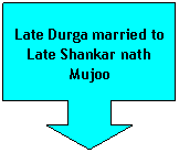 Down Arrow Callout: Late Durga married to Late Shankar nath Mujoo
