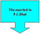 Down Arrow Callout: Tita married to P.L.Bhat
