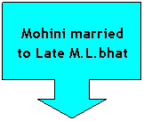 Down Arrow Callout: Mohini married to Late M.L.bhat
