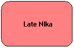 Rounded Rectangle:  Late NIka
