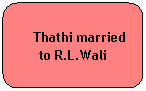 Rounded Rectangle:    Thathi married to R.L.Wali
