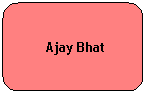 Rounded Rectangle:  Ajay Bhat
