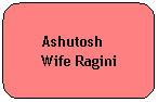Rounded Rectangle:   Ashutosh      Wife Ragini 
