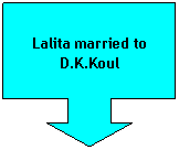 Down Arrow Callout: Lalita married to D.K.Koul
