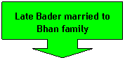 Down Arrow Callout: Late Bader married to Bhan family
