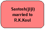 Rounded Rectangle:  Santosh(jiji) married to R.K.Koul
