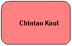 Rounded Rectangle:    Chintan Koul
